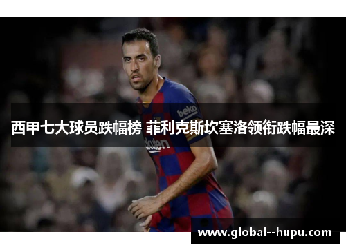 西甲七大球员跌幅榜 菲利克斯坎塞洛领衔跌幅最深