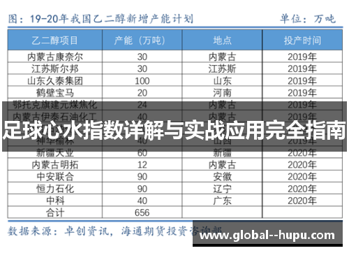 足球心水指数详解与实战应用完全指南