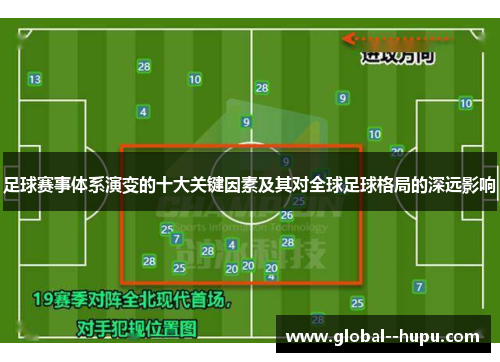 足球赛事体系演变的十大关键因素及其对全球足球格局的深远影响