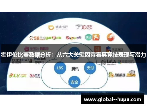 霍伊伦比赛数据分析：从六大关键因素看其竞技表现与潜力