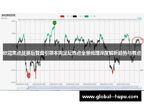 欧冠焦点战赛后复盘引领本周足坛热点全景梳理深度解析趋势与看点