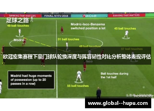 欧冠密集赛程下豪门球队轮换深度与阵容韧性对比分析整体表现评估